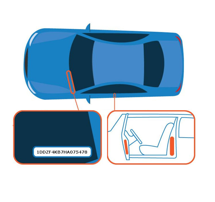 VIN plate example